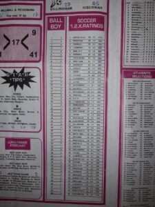 week 11 soccer x research 2021 percentage