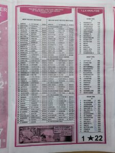 week 12 bob morton 2021 page 3