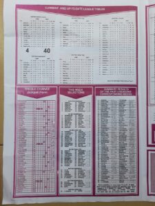 week 12 capital international 2021 page 2