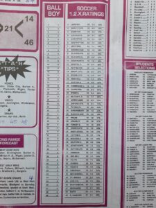 week 12 soccer x research 2021 percentage