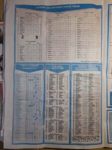 week 14 capital international 2021 page 2