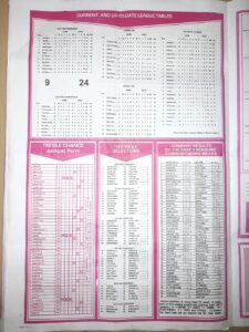 week 15 capital international 2021 page 2