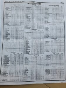 week 15 pool telegraph 2021 page 13