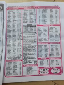 week 15 pool telegraph 2021 page 15
