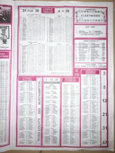 week 15 soccer x research 2021 page 3