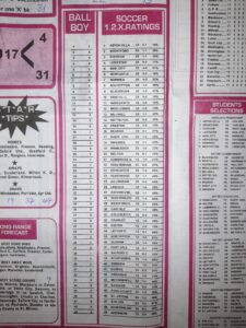 week 15 soccer x research 2021 percentage