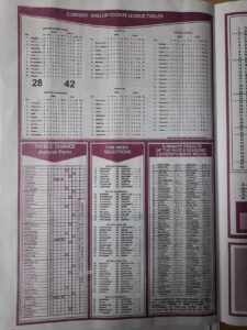 week 16 capital international 2021 page 2