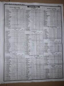 week 16 pool telegraph 2021 page 13