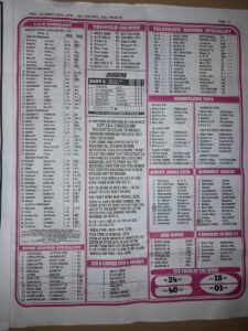 week 16 pool telegraph 2021 page 15