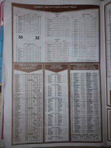 week 17 capital international 2021 page 2