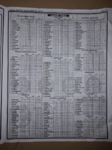week 17 pool telegraph 2021 page 13