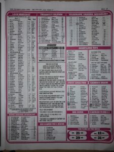 week 17 pool telegraph 2021 page 15
