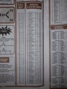 week 17 soccer x research 2021 percentage