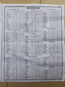 week 18 pool telegraph 2021 page 13