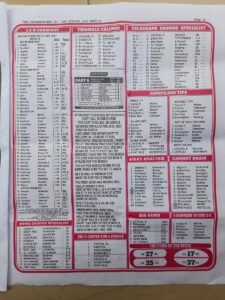 week 18 pool telegraph 2021 page 15