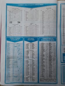 week 18 capital international 2021 page 2