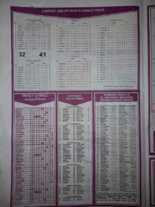 week 20 capital international 2021 page 2