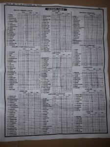 week 20 pools telegraph 2021 page 13