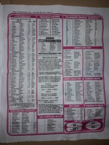 week 20 pools telegraph 2021 page 15