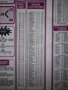 week 20 soccer x research 2021 percentage