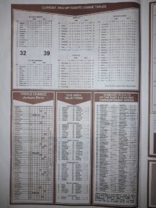 week 21 capital international 2021 page 2