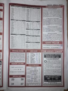 week 21 winstar 2021 page 3