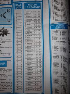 week 22 soccer x research 2021 percentage