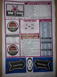 week 22 winstar 2021 page 1