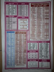 week 22 winstar 2021 page 4