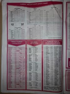 week 23 capital international 2021 page 2