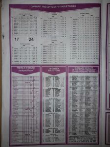 week 24 capital international 2021 page 2