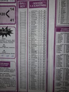 week 24 soccer x research 2021 percentage