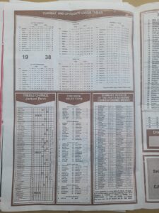 week 25 capital international 2021 page 2