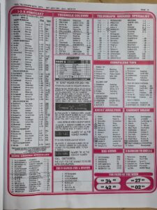 week 25 pool telegraph 2021 page 15