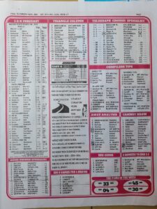 week 27 pool telegraph 2022 page 11