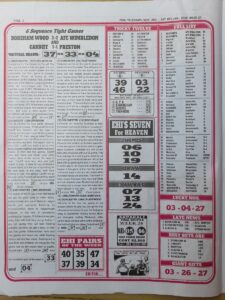 week 27 pool telegraph 2022 page 2
