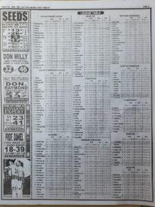 week 27 pool telegraph 2022 page 9