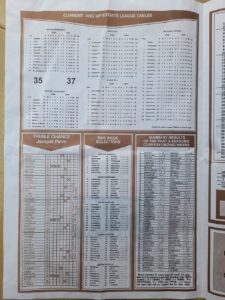 week 29 capital international 2022 page 2