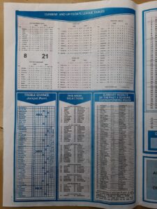week 30 capital international 2022 page 2