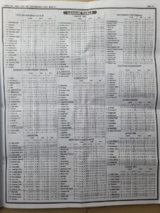 week 31 pool telegraph 2022 page 13