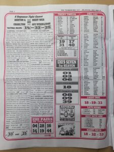 week 31 pool telegraph 2022 page 2