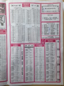 week 31 soccer x research 2022 page 3