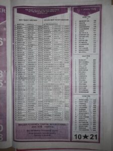 week 32 bob morton 2022 page 3