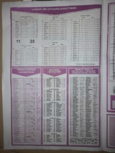 week 32 capital international 2022 page 2