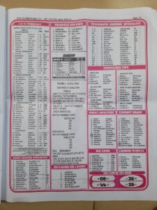 week 32 pool telegraph 2022 page 15