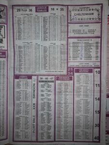 week 32 soccer x research 2022 page 3