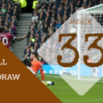 week 33 pool draws 2022
