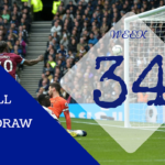 week 34 pool draws 2022