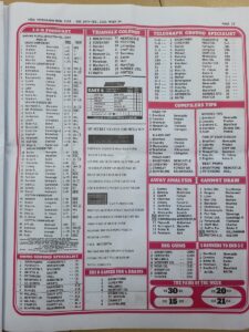 week 34 pool telegraph 2022 page 15