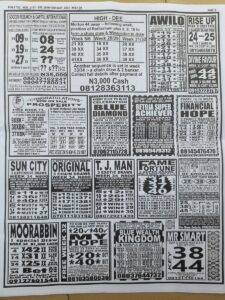 week 34 pool telegraph 2022 page 3